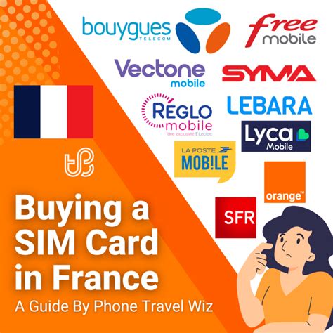 smart comfort s france sim card size|french sim card.